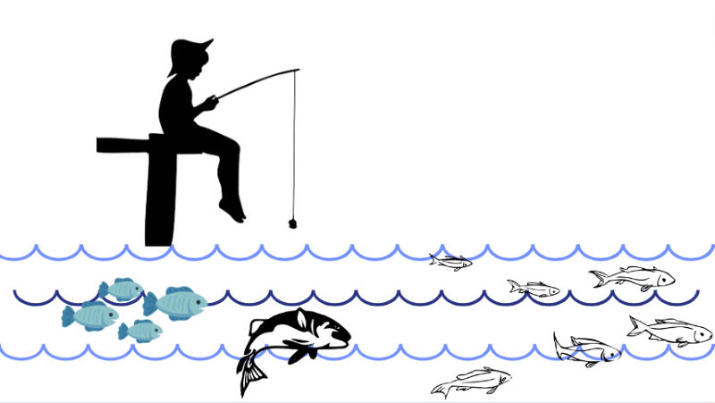 mơ thấy đi câu cá